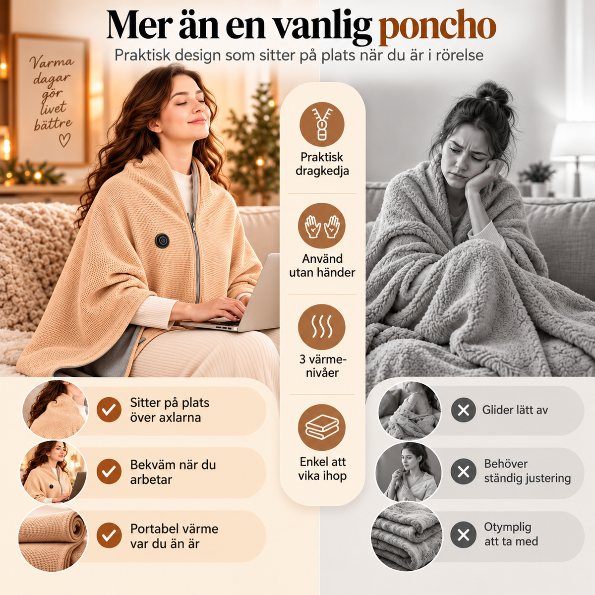 Värmeponcho med USB